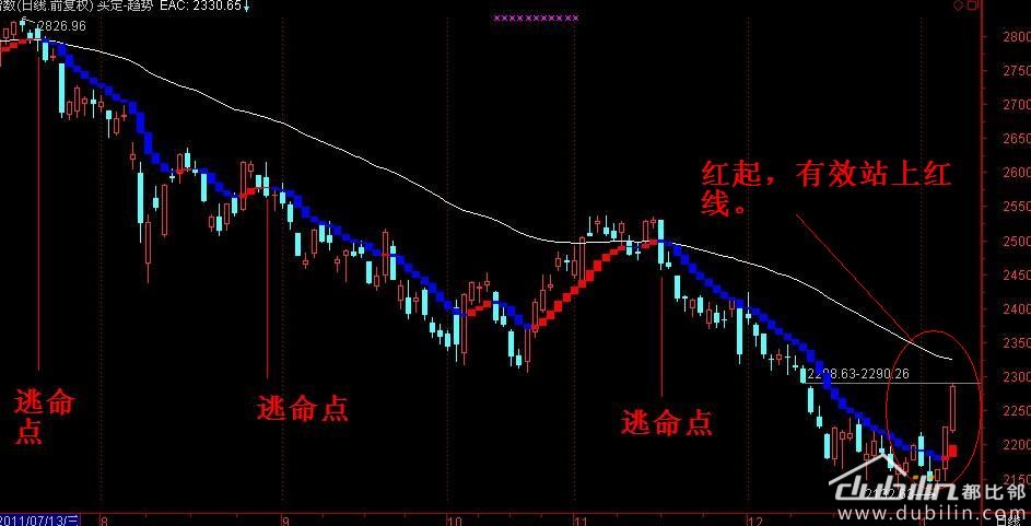 趋势1.JPG